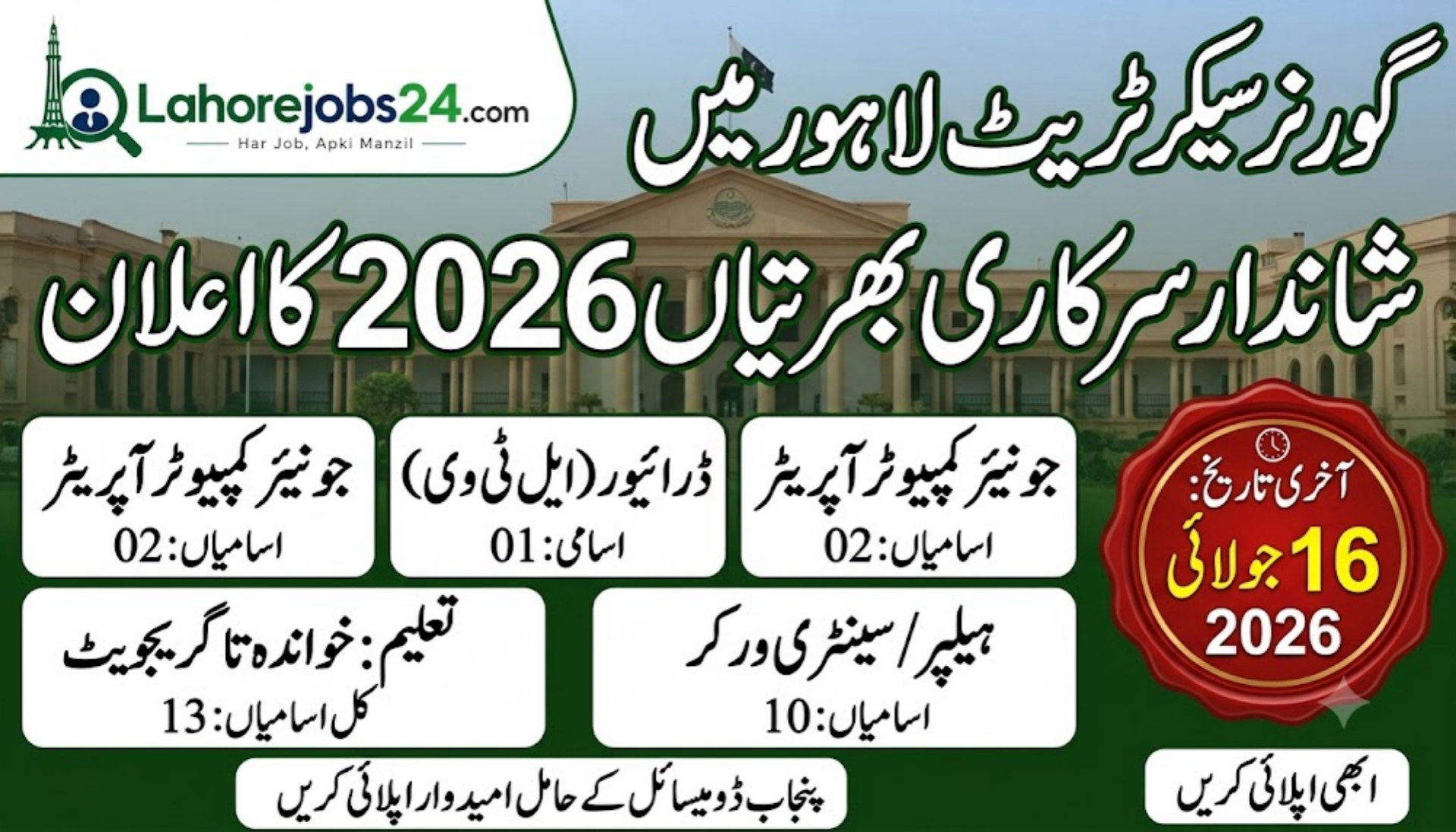 Governor Secretariat Lahore Jobs 2026