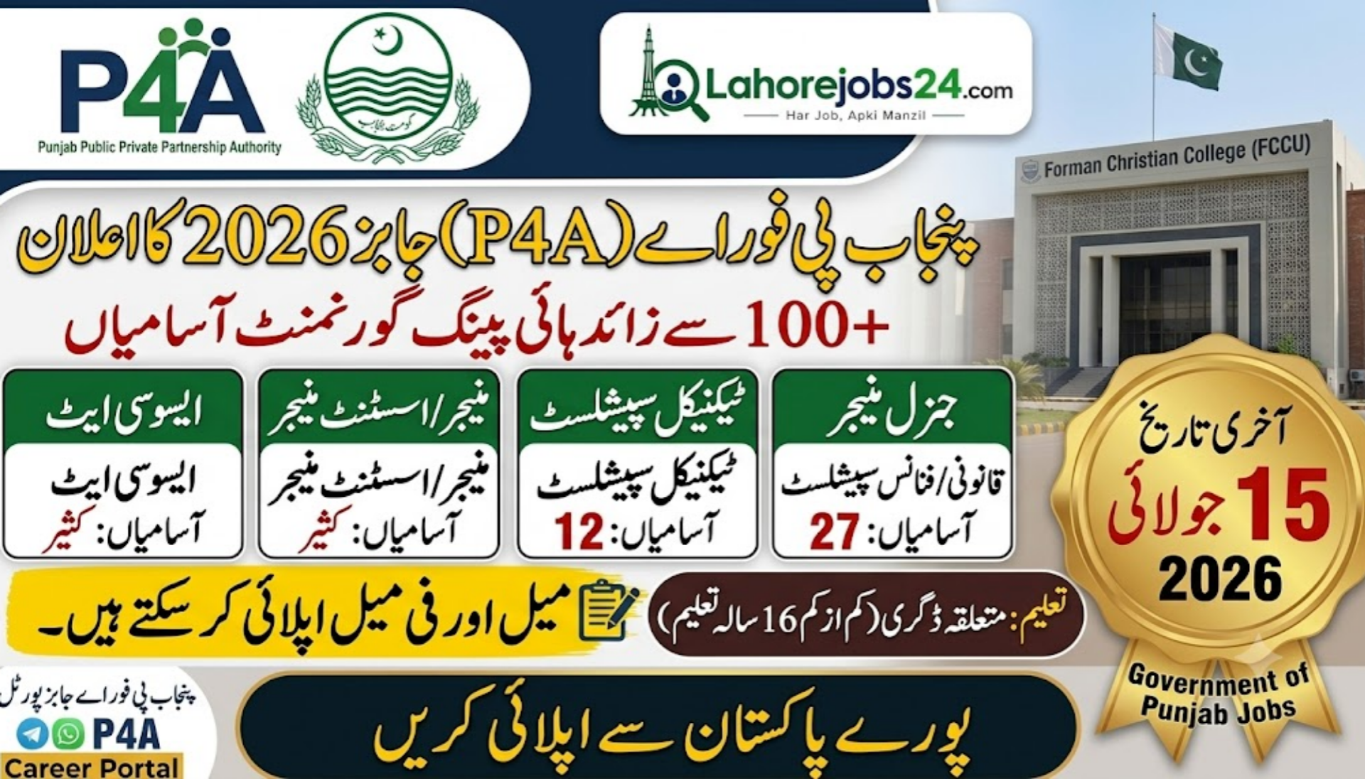 Punjab Public Private Partnership Authority (P4A) Jobs 2026