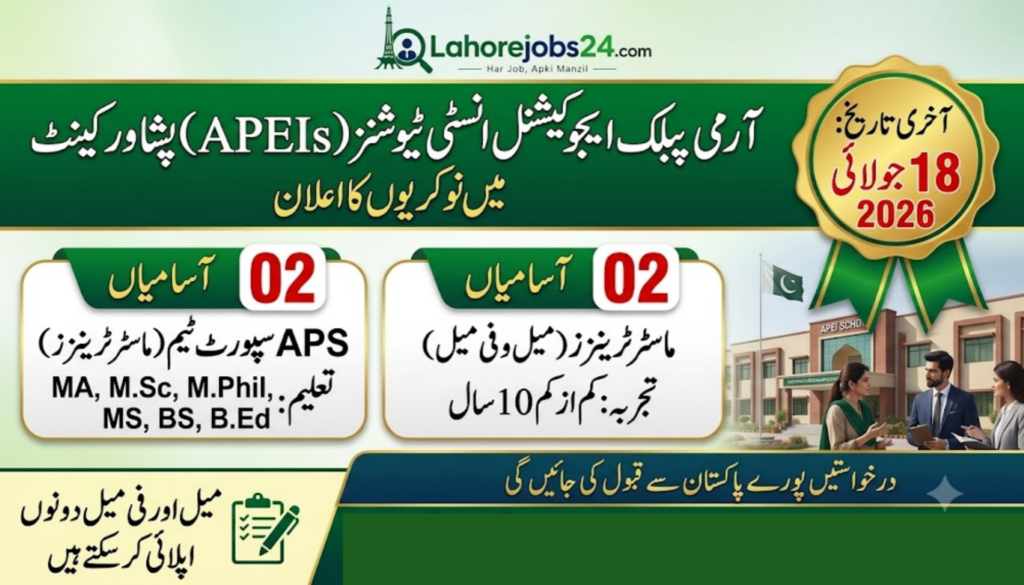 Army Public Educational Institutions Peshawar Cantt Jobs 2026
