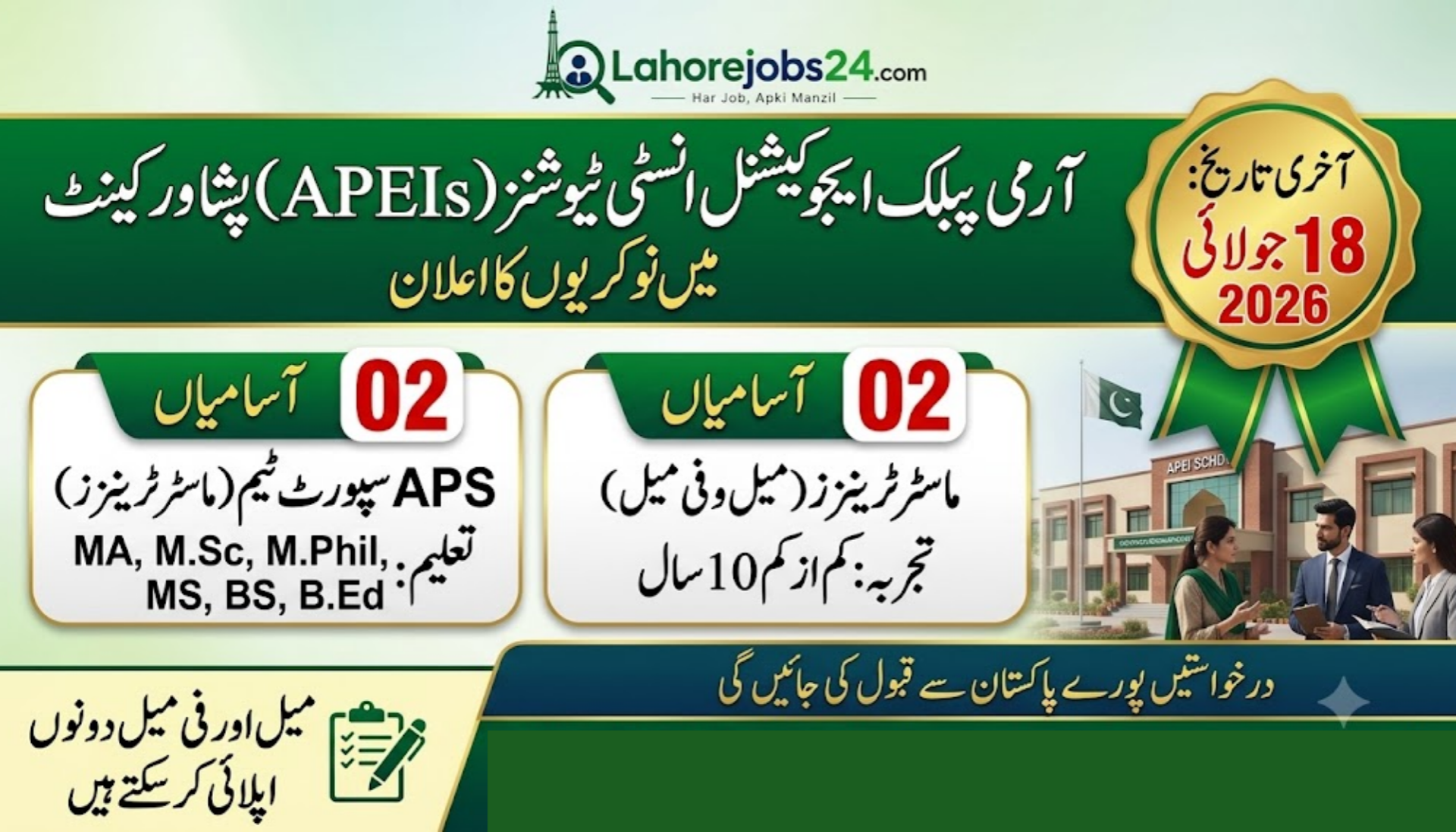 Army Public Educational Institutions Peshawar Cantt Jobs 2026