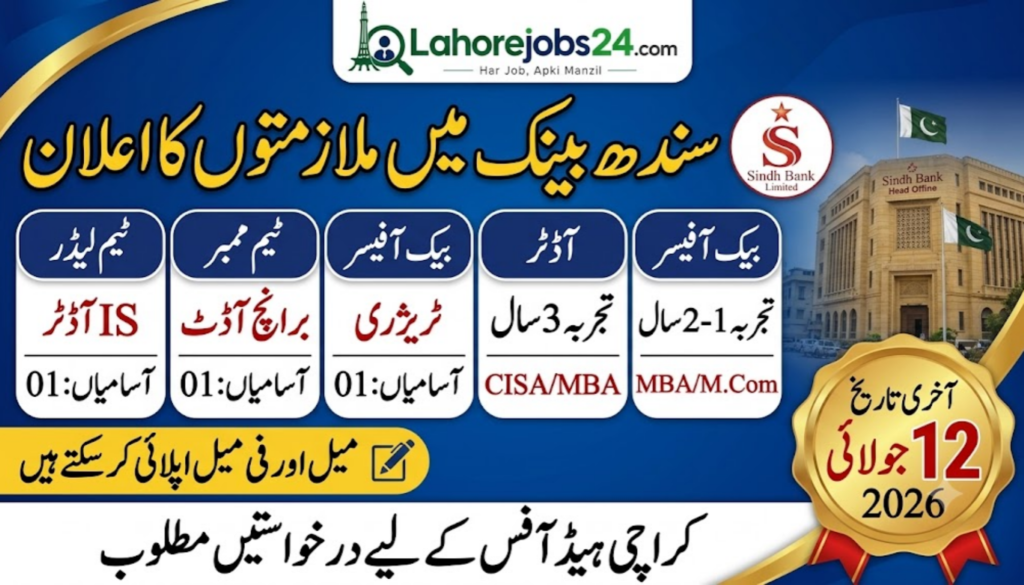 Sindh Bank Limited Karachi Jobs 2026