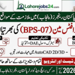 Pakistan Rangers Lahore Draftsman Jobs 2026