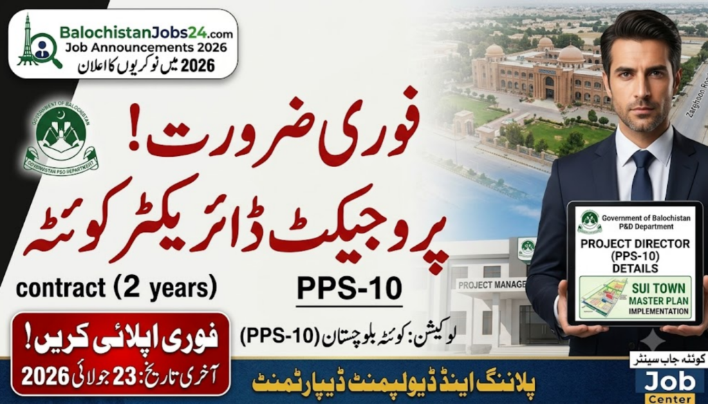 Planning & Development Department Quetta Project Director Jobs 2026