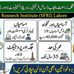 Lahore Jobs 2026 Announced
