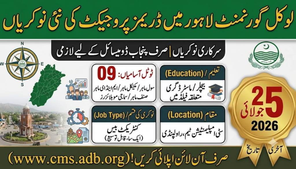 Local Government & Community Development Lahore Jobs 2026 Announced