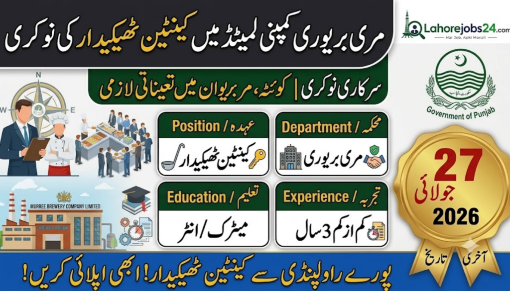 Rawalpindi Canteen Contractor Jobs 2026