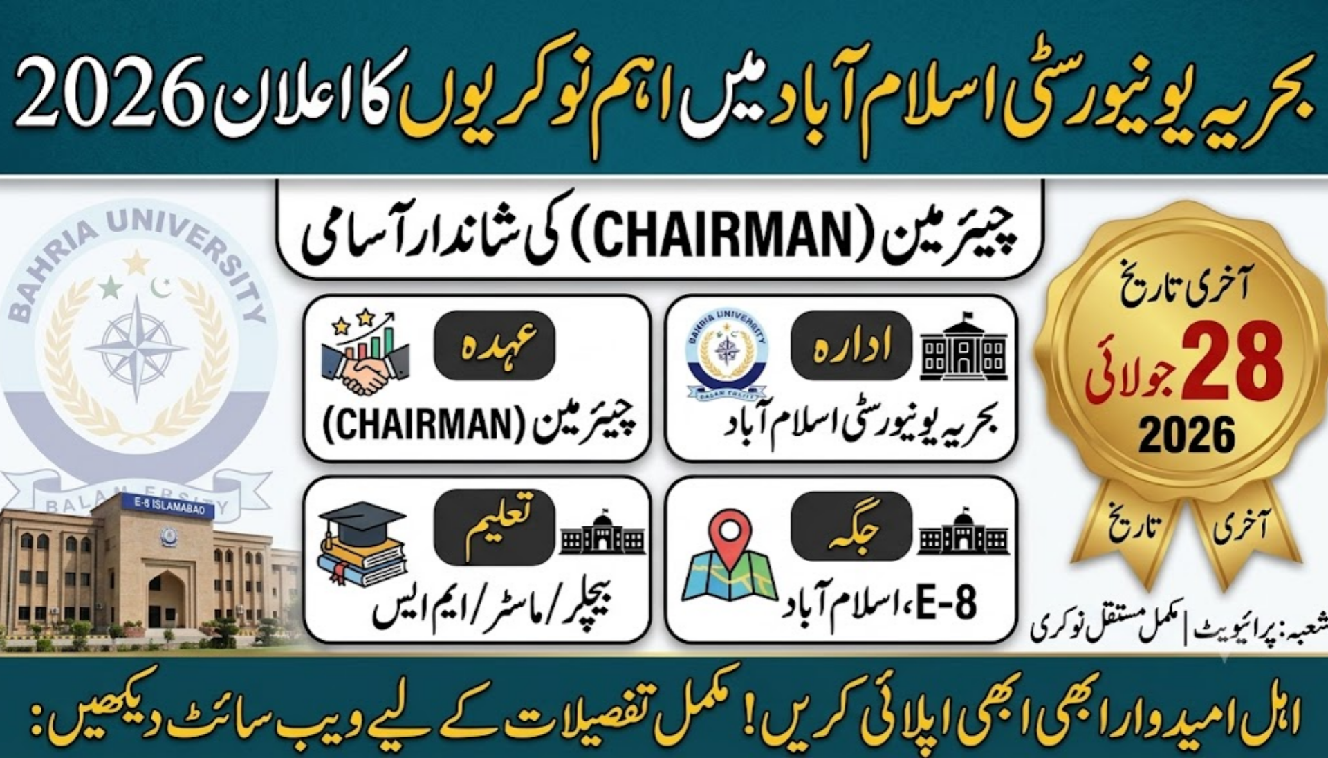Bahria University Islamabad Chairman Job 2026