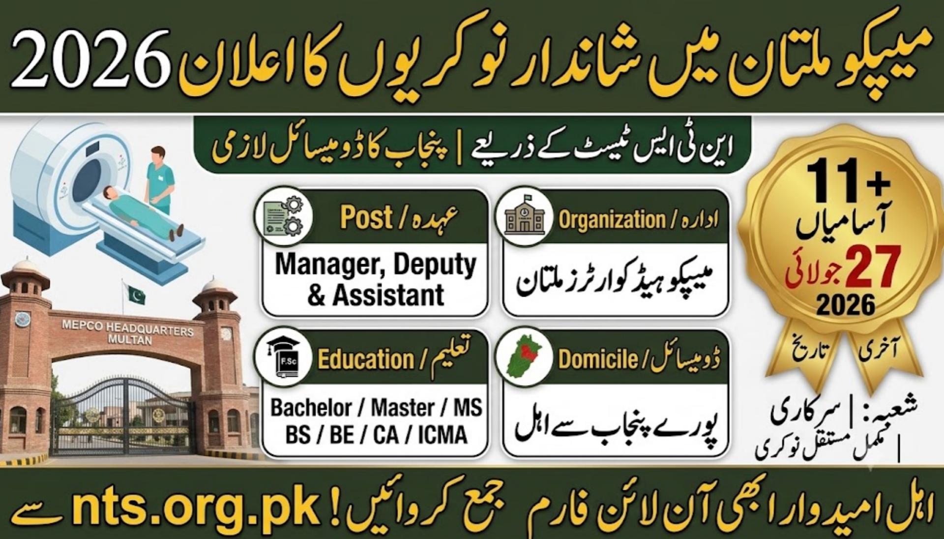 MEPCO Jobs 2026 Announced in Multan