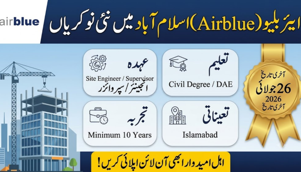 Airblue Islamabad Jobs 2026 Announced