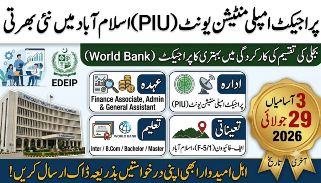 Project Implementation Unit (PIU) Islamabad Jobs 2026