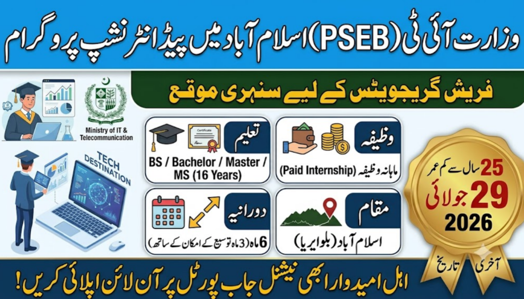 PSEB Internship Program 2026 Islamabad