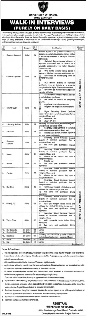 University of Rasul Mandi Bahauddin Walk-in Jobs 2026