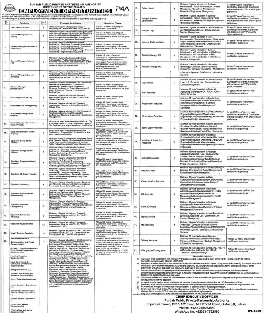 Punjab Public Private Partnership Authority (P4A) Jobs 2026