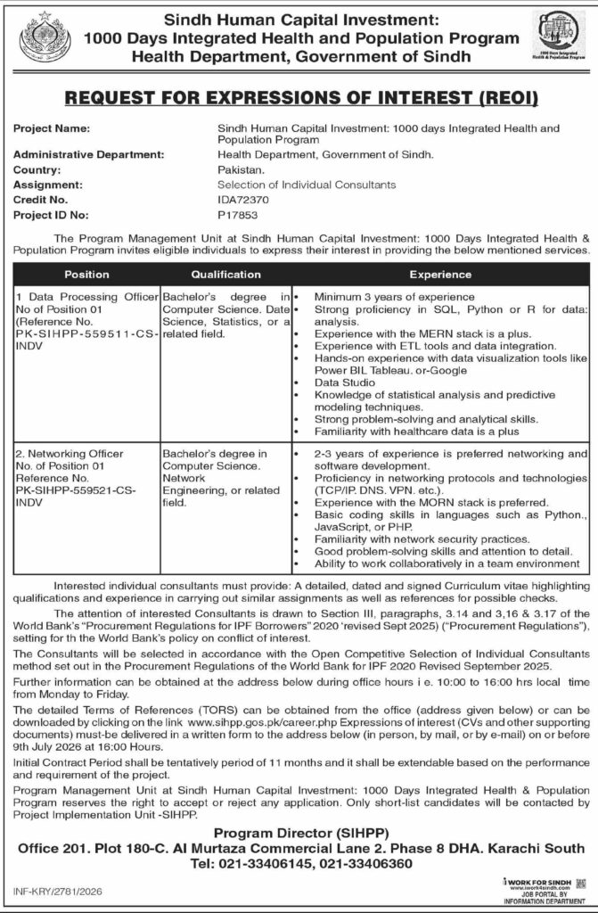 Sindh Integrated Health Jobs 2026