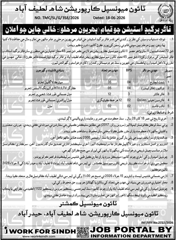 Municipal Corporation Hyderabad Jobs 2026 