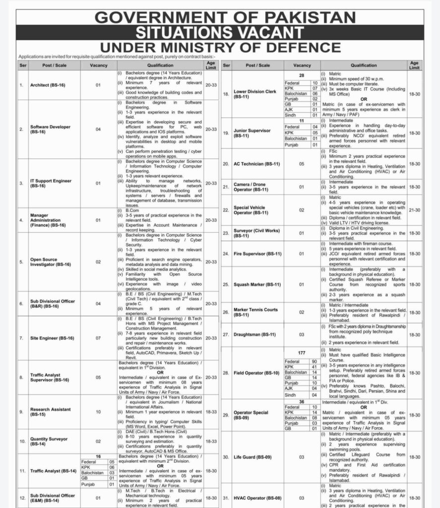 MOD Jobs 2026