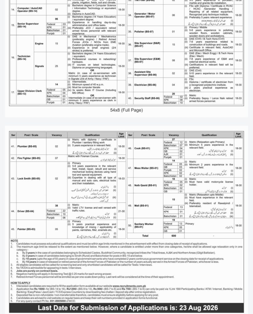 MOD Jobs 2026