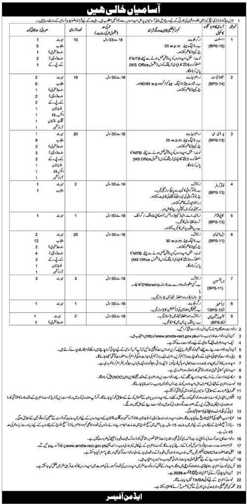 GHQ Civilian Jobs 2026
