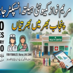 Maryam Nawaz Community Health Inspector Jobs 2026