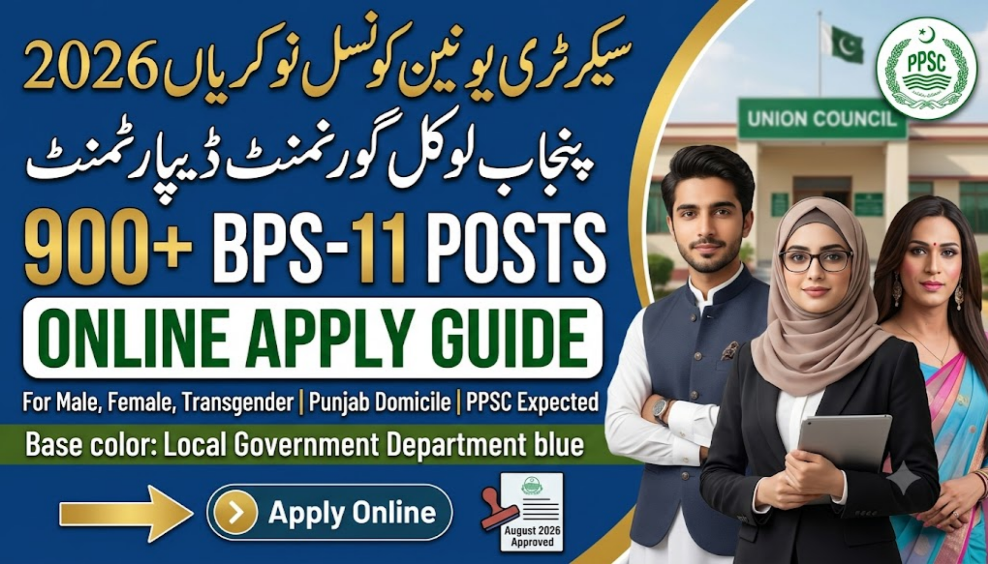 Secretary Union Council Jobs 2026