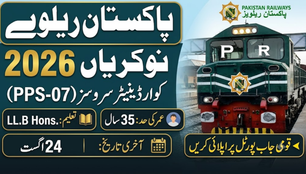Ministry of Railways Jobs 2026