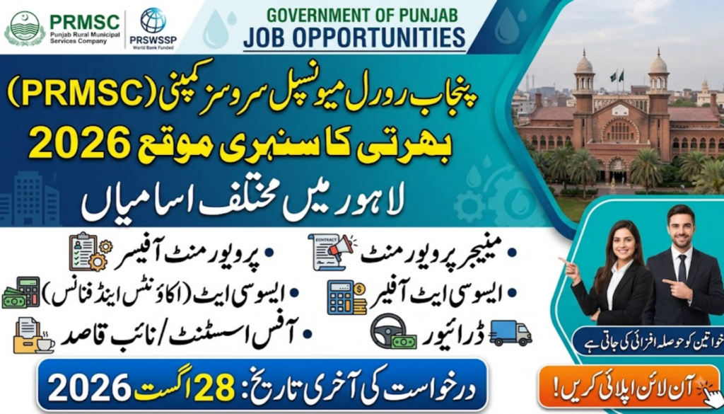 PRMSC Lahore Jobs 2026