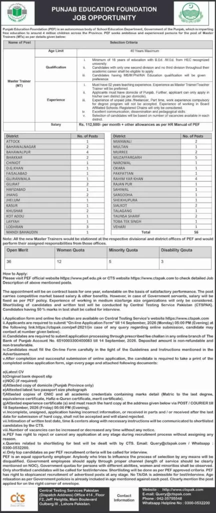 PEF Jobs 2026 for Monitoring & Evaluation Officers in Punjab – Apply Online