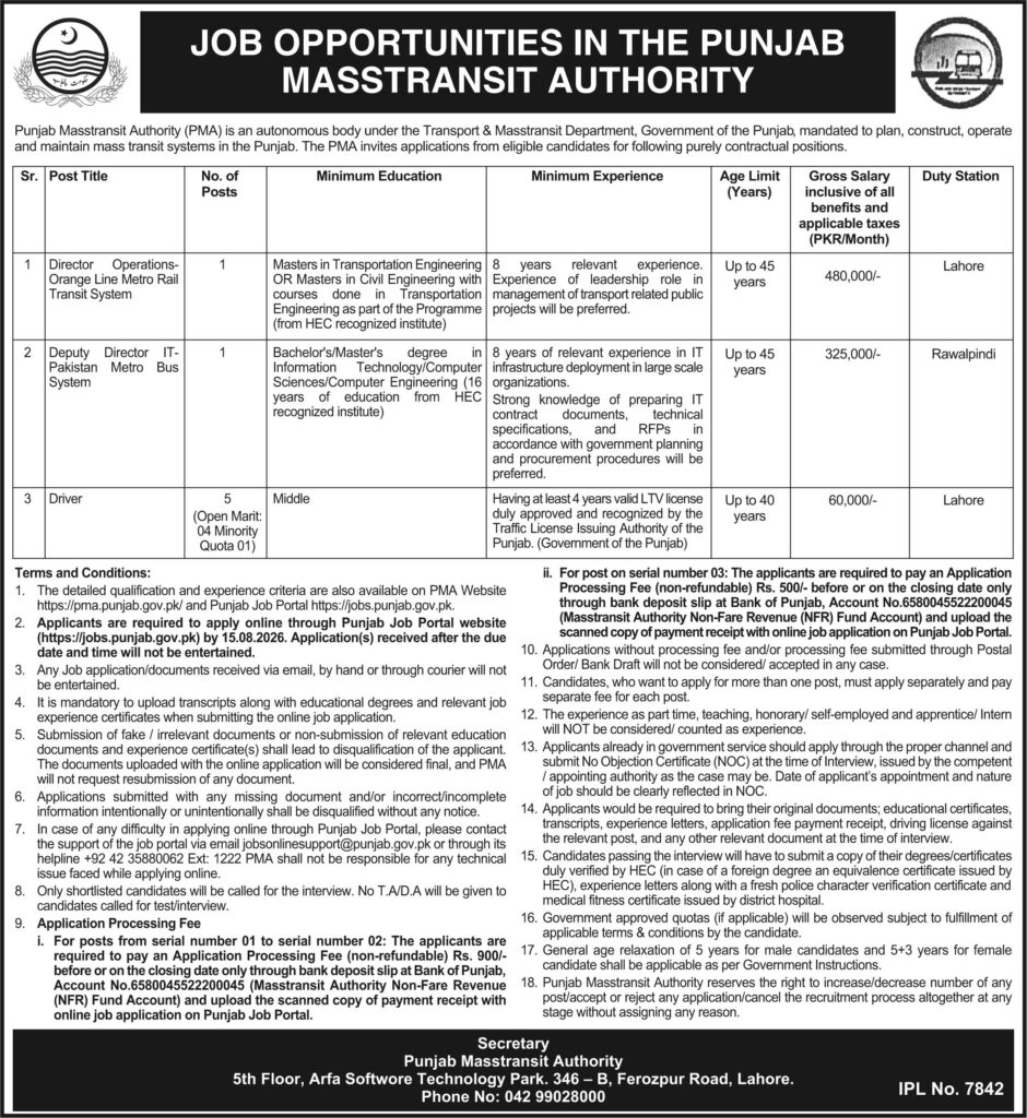 Punjab Information Technology Board PITB Lahore Jobs 2026