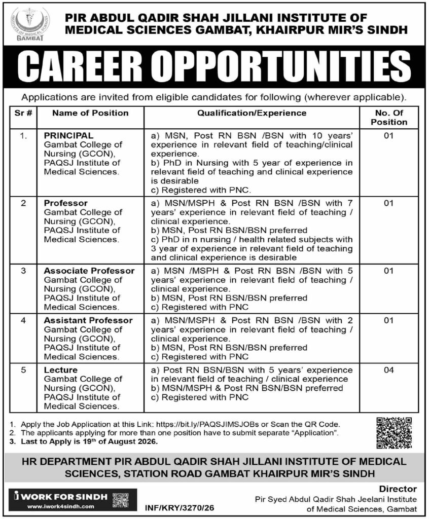 Gambat College of Nursing GCON Khairpur Mirs Jobs 2026