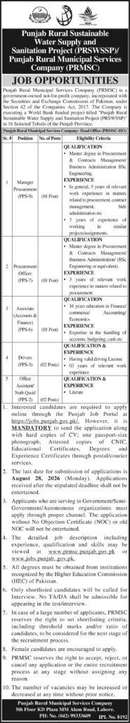 PRMSC Lahore Jobs 2026