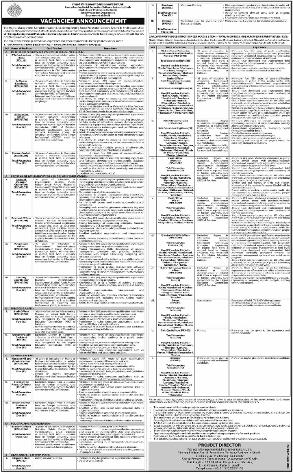 SSPA Jobs 2026