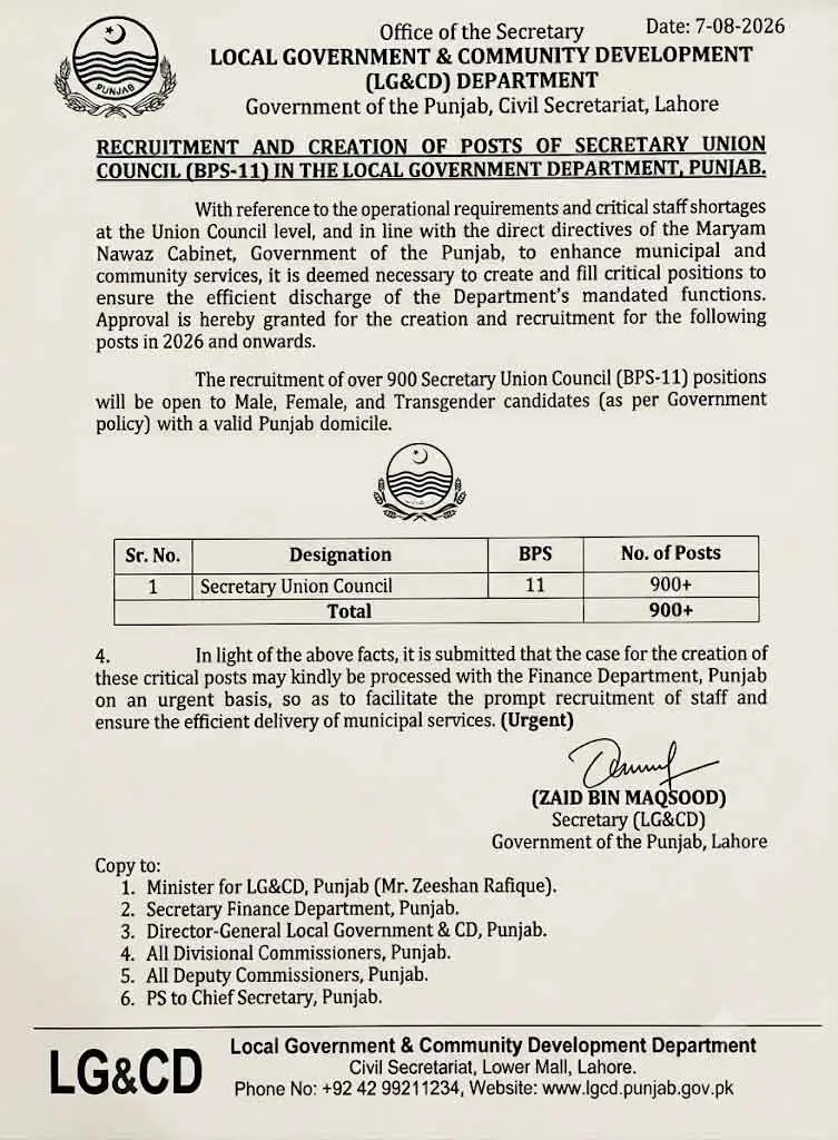Secretary Union Council Jobs 2026
