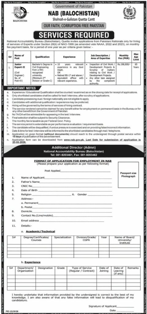 NAB Balochistan Jobs 2026