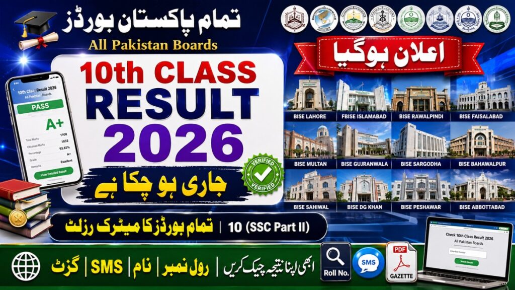 10th Class Result Check