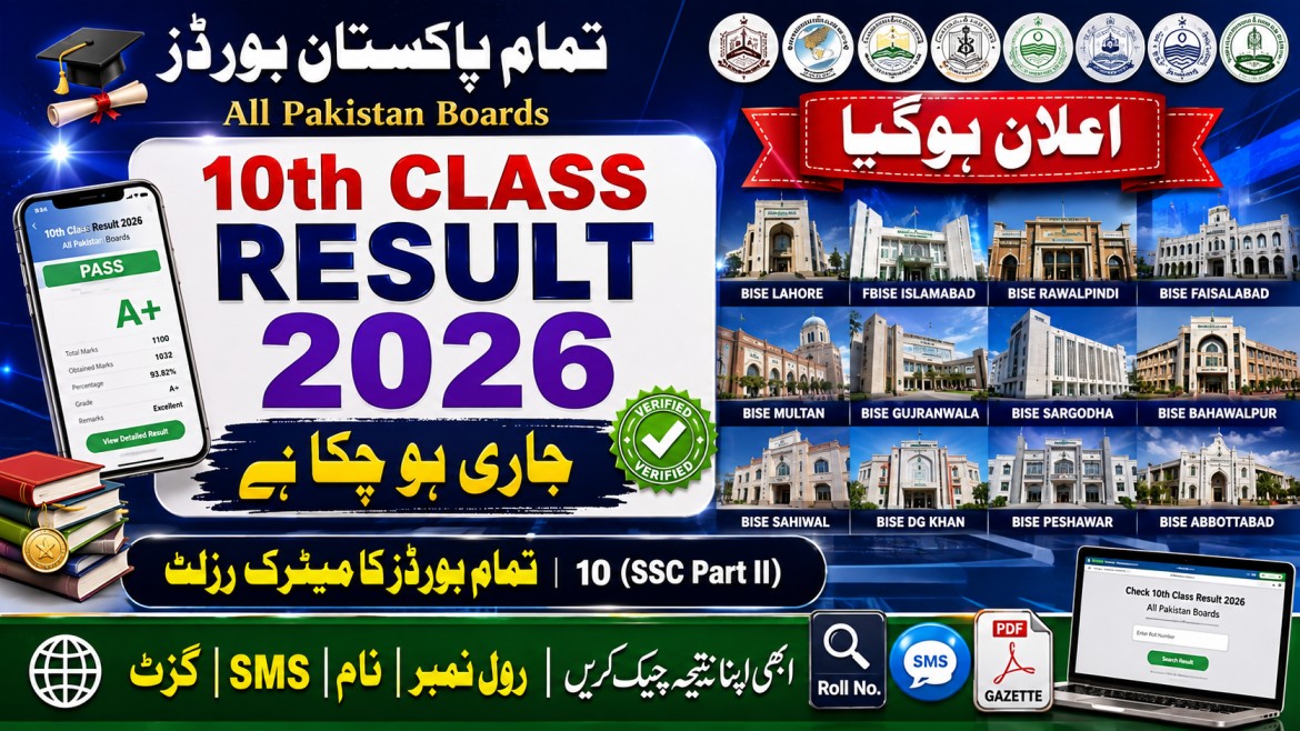 10th Class Result Check