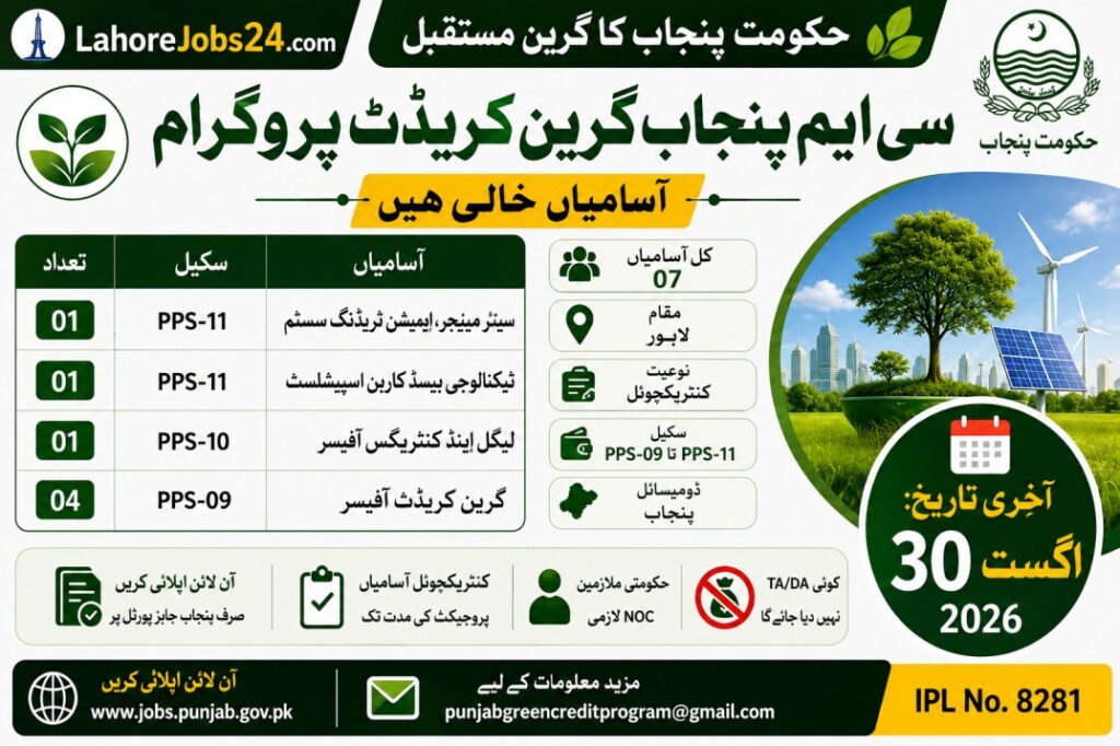 CM Punjab Green Credit Program Jobs 2026 in Lahore – Apply Online