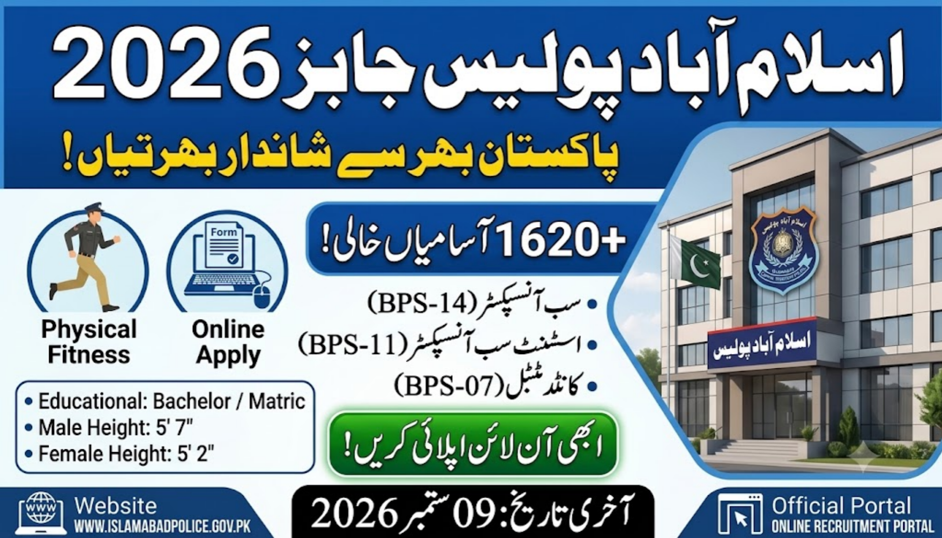 Islamabad Police Jobs 2026 Online Apply