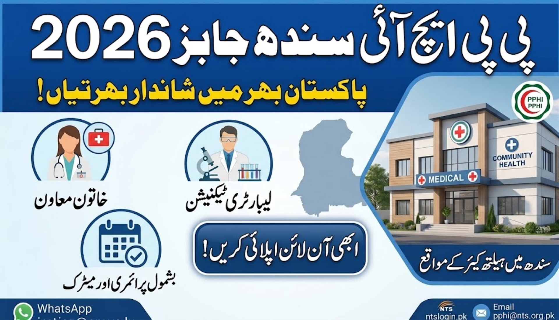 PPHI Sindh Jobs 2026