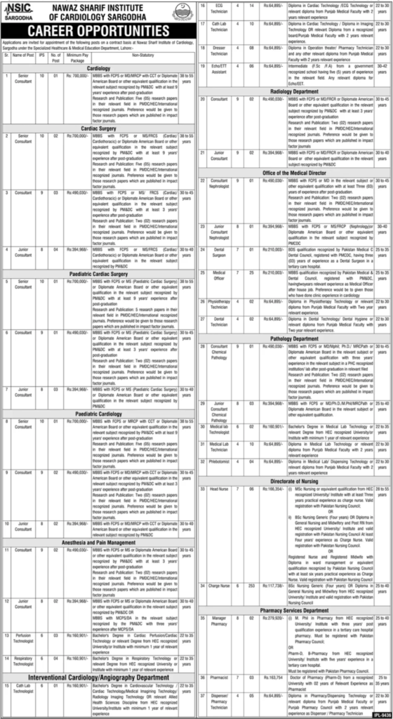 Institute of Cardiology Sargodha Jobs 2026