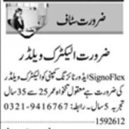 Lahore Jobs 2026