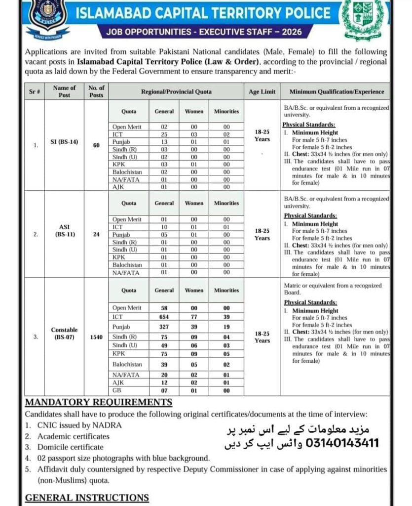 Islamabad Police Jobs 2026 Online Apply