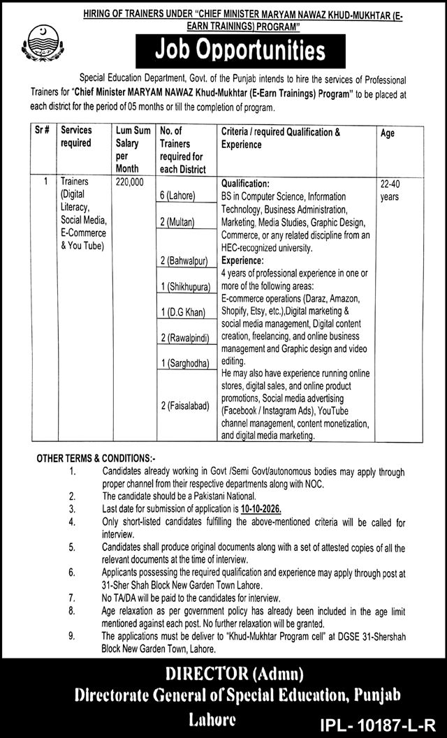 Official Special Education Department Punjab Trainers advertisement in The Nation, 28 September 2026