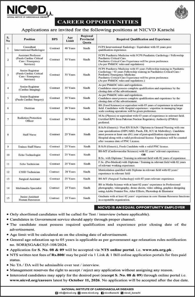 Official NICVD Karachi jobs advertisement in Daily Jang, 30 September 2026