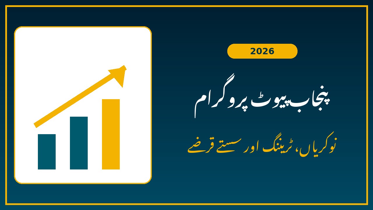 CM Punjab PIVOT Programme 2026: 162,000 Jobs, STEP Loans at 0–5% and Skills Training — Complete Guide