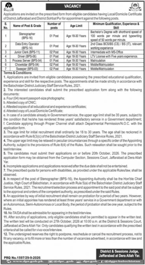 Official District & Sessions Judge Jaffarabad jobs advertisement 2026 – 10 posts