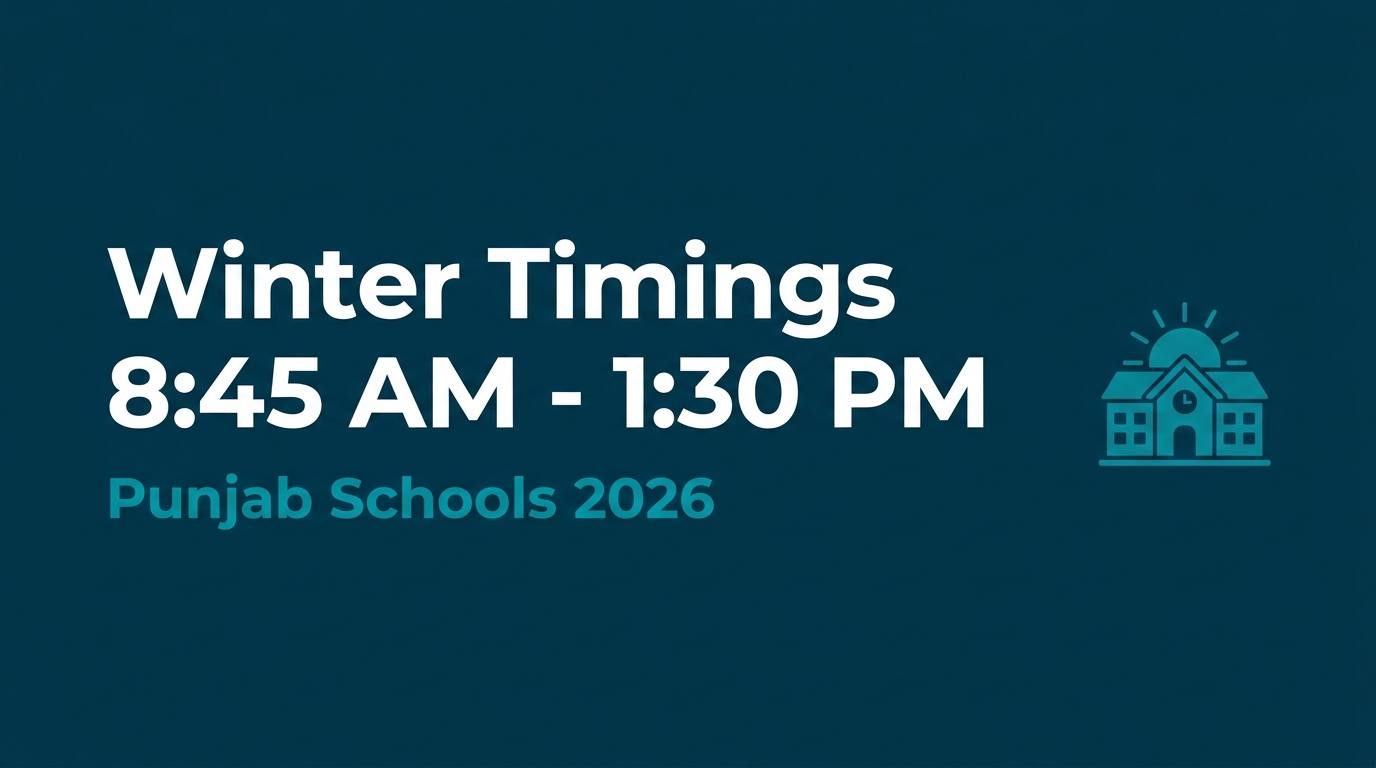 Punjab School Winter Timings 2026: 8:45 AM to 1:30 PM, FIR Warning for Private Schools