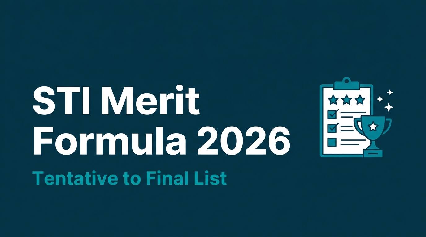 STI Merit Formula 2026: Tentative List Se Final List Tak – Objections, Interview Aur Tie-Break
