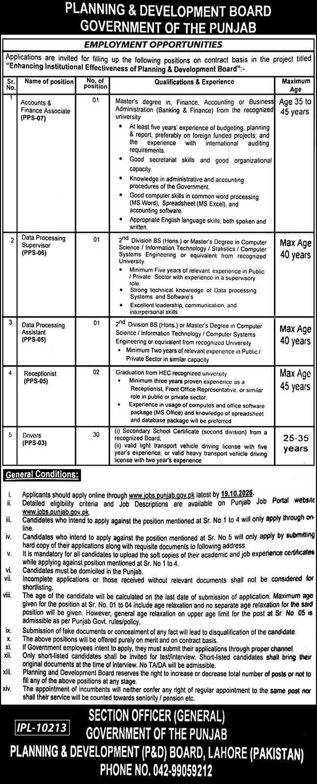 Official Planning & Development Board P&D Lahore jobs advertisement 2026 – 35 posts