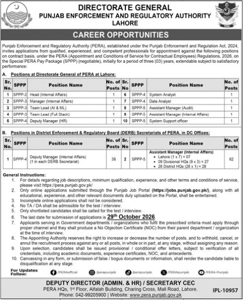 PERA Punjab Enforcement and Regulatory Authority jobs official advertisement IPL-10957